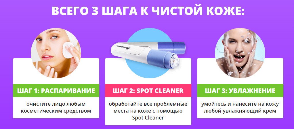 Как пользоваться очистителем пор. Spot Cleaner вакуумный очиститель пор для лица. Как пользоваться очистителем кожи лица. Схема чистки вакуумный очиститель. Этап увлажнение ультразвуковой очистки лица.